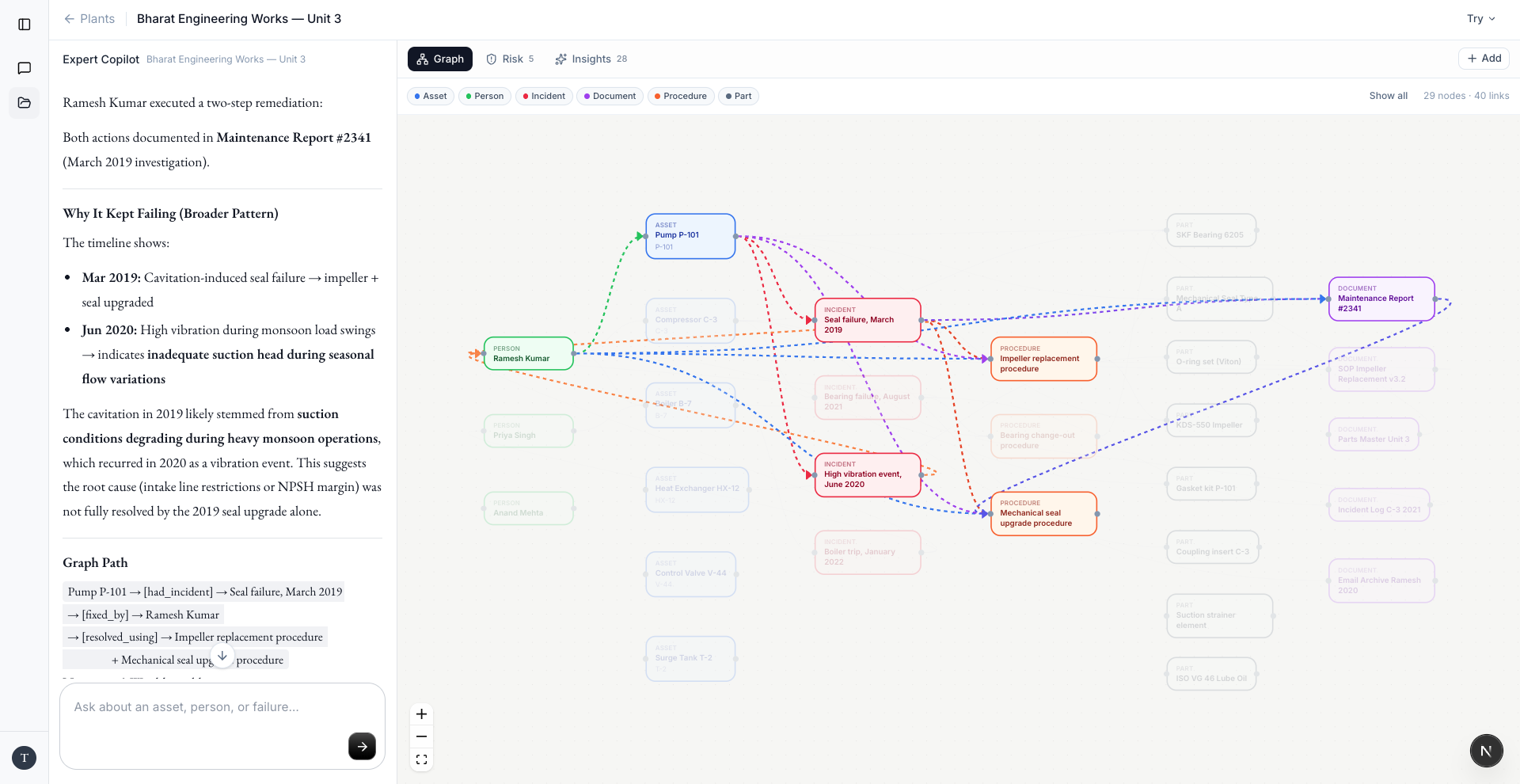Industrial Intelligence, AI product case study website preview