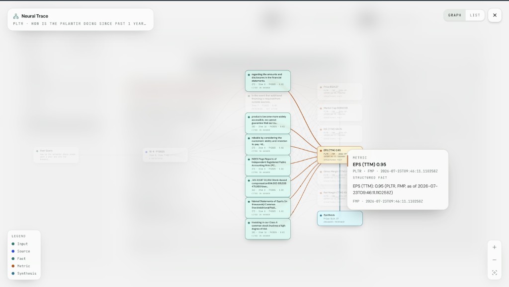 Finance Document RAG Knowledge Base (Vellum), AI product case study website preview