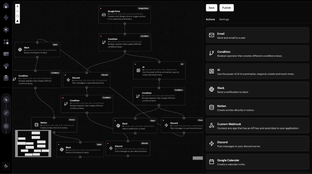 Visual Workflow Automation Platform, AI product case study website preview